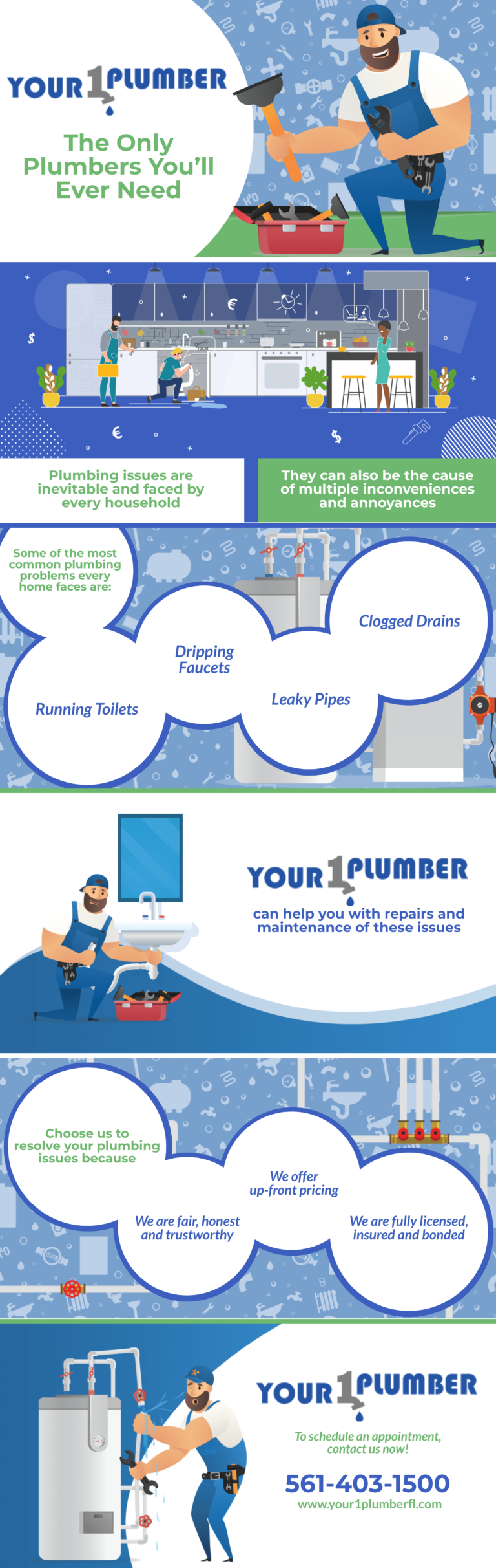 Florida plumber installer license prep class for windows download